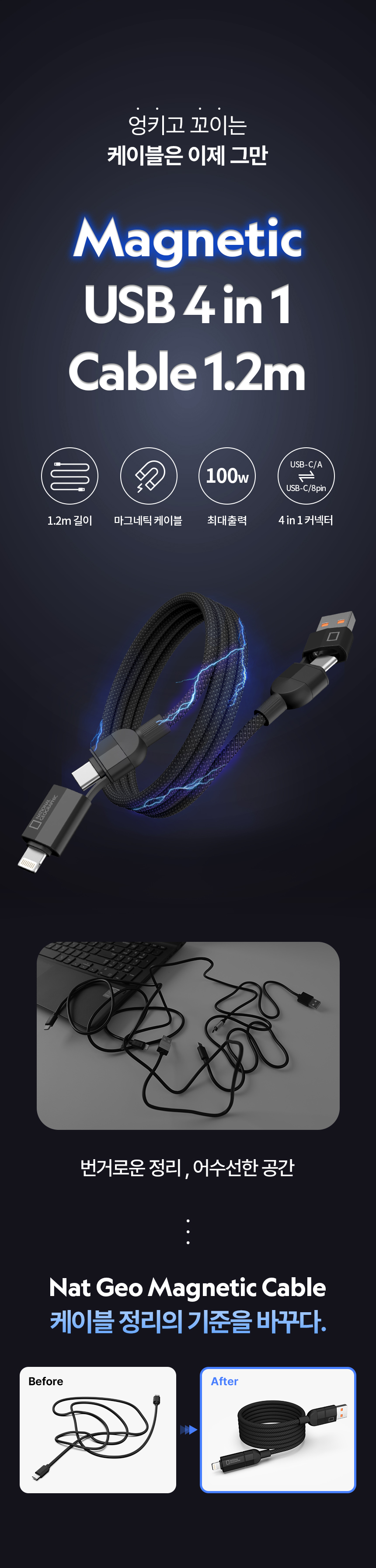 Nat Geo Magnetic USB 4 in 1 Cable 1.2m_Web Page(KOR)_02.jpg